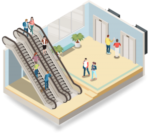 Hệ thống kiểm soát và quản lý thang máy