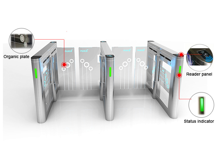 ĐẦU ĐỌC QR CODE TRÊN SWING GATE HOẠT ĐỘNG THẾ NÀO?